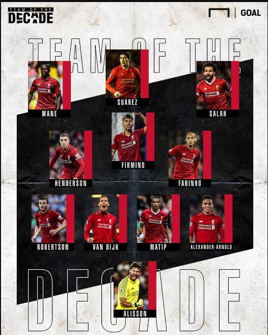 杜兰特连续三场得分上双