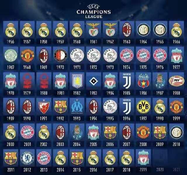 列维谈解雇澳波：热刺必须在所有战线赢球，英超成绩说明一切